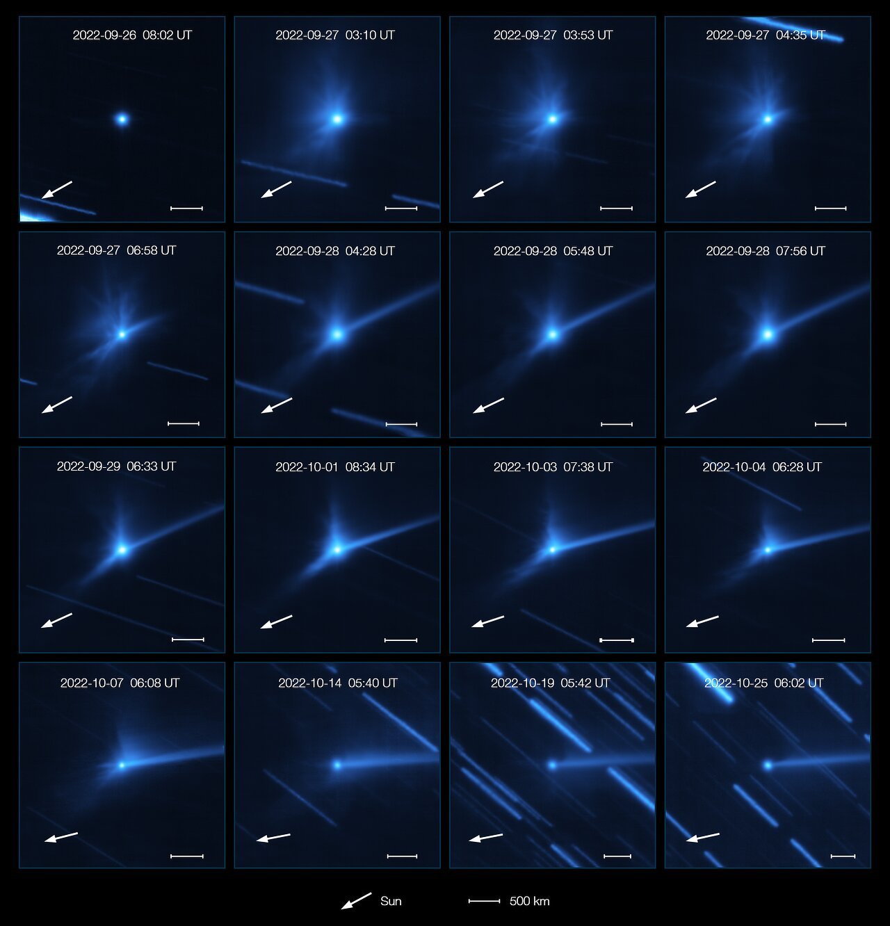 A sequence of MUSE observations showing the evolving cloud and tails after the DART impact